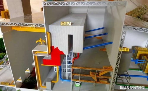 电力设施沙盘模型与实际作业的安全管控与应用
